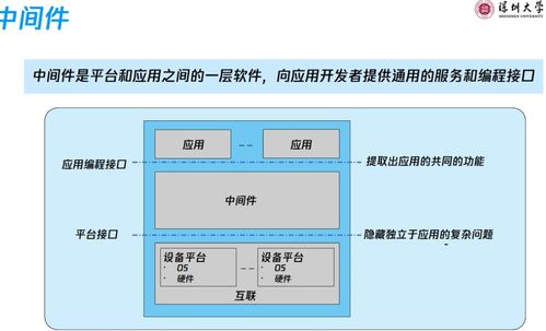 云計算技術架構(gòu)中的基礎軟件技術服務 構(gòu)建數(shù)字化時代的基石